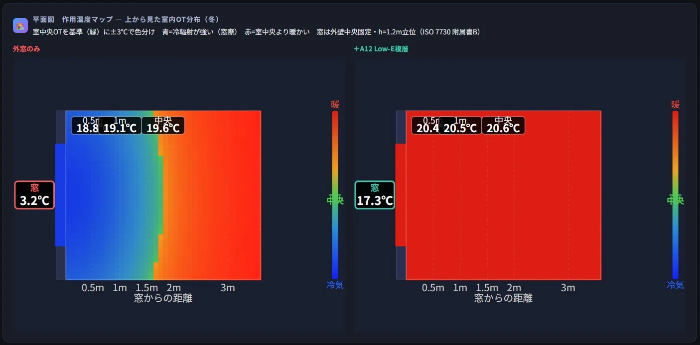 温度マップ(冬)平面図